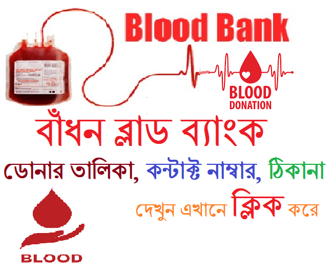 বাঁধন ব্লাড ব্যাংক এর ডোনার তালিকা, কন্টাক্ট নাম্বার