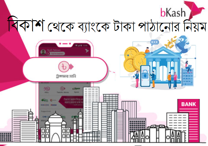 বিকাশ থেকে ব্যাংকে টাকা পাঠানোর নিয়ম