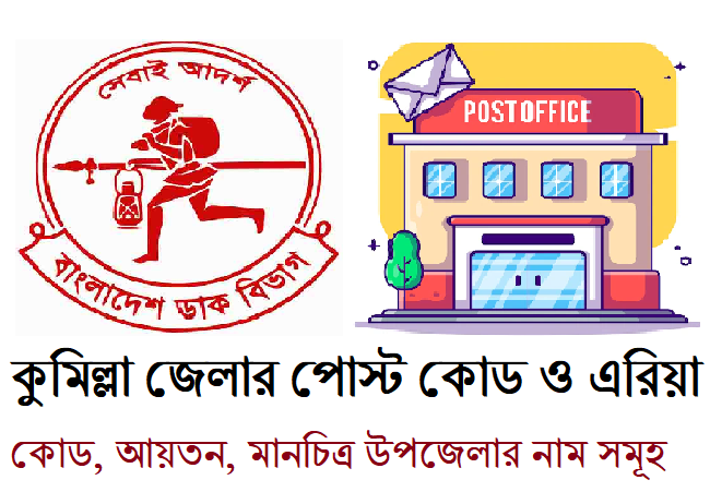 কুমিল্লা জেলার পোস্ট কোড ও এরিয়া কোড, আয়তন, মানচিত্র উপজেলার নাম সমূহ