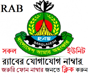 র‌্যাবের যোগাযোগ নাম্বার