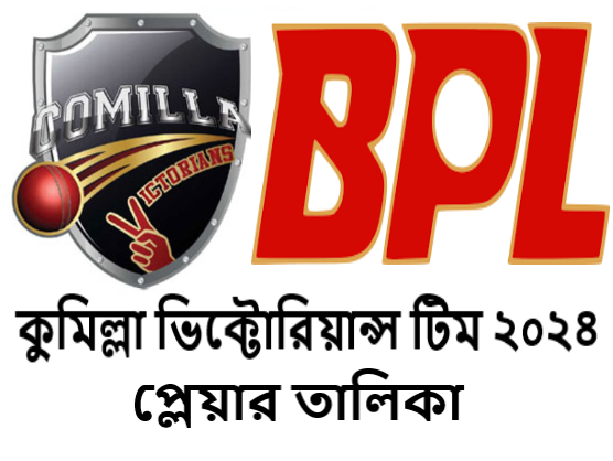 কুমিল্লা ভিক্টোরিয়ান্স টিম ২০২৪ প্লেয়ার তালিকা