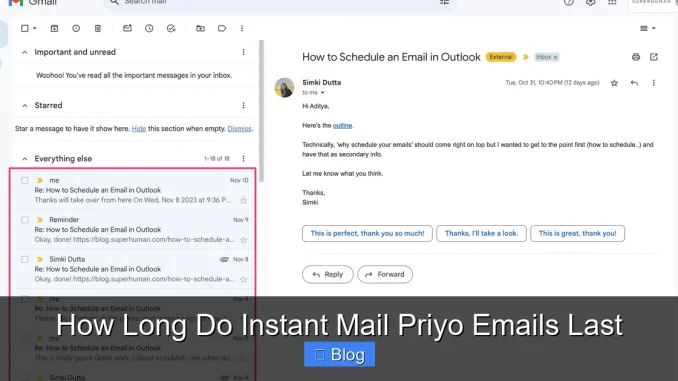 How Long Do Instant Mail Priyo Emails Last