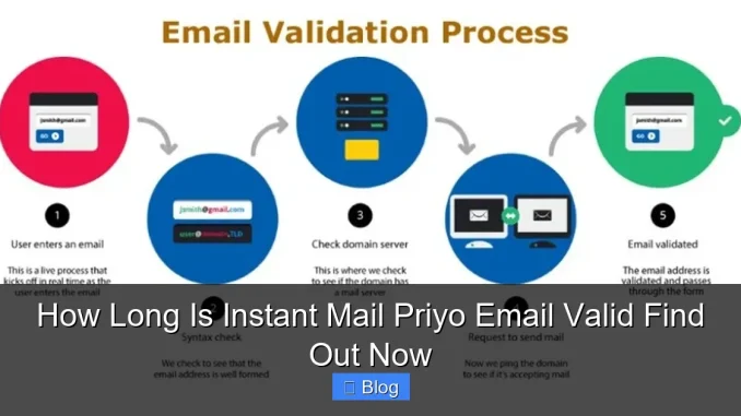 How Long Is Instant Mail Priyo Email Valid Find Out Now