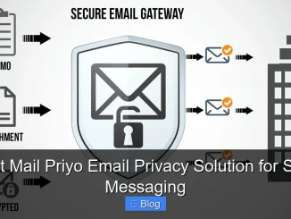 Instant Mail Priyo Email Privacy Solution for Secure Messaging