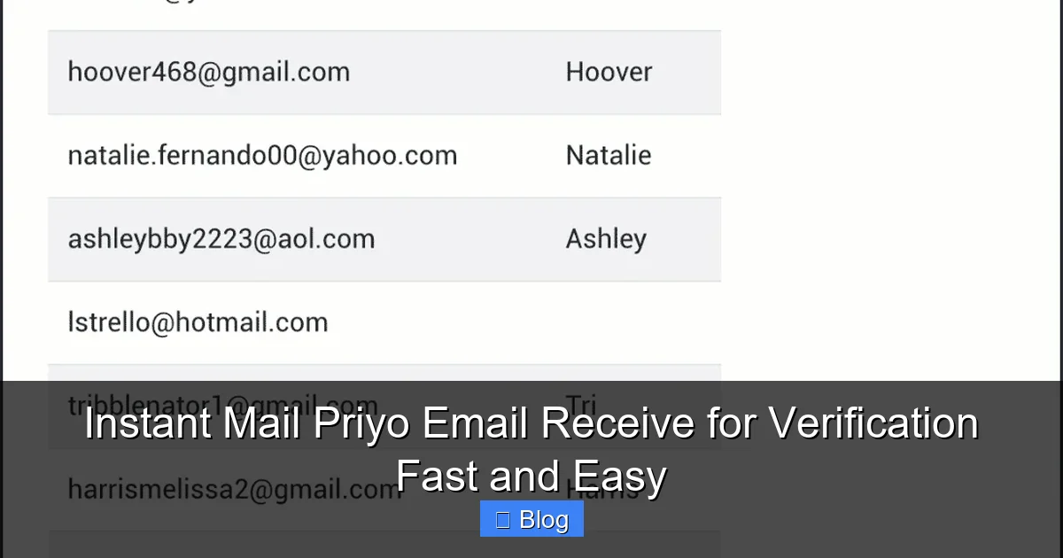 Instant Mail Priyo Email Receive for Verification Fast and Easy