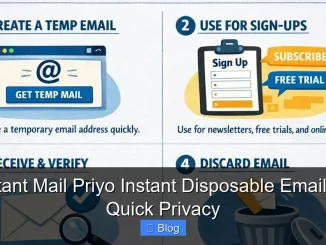 Instant Mail Priyo Instant Disposable Email for Quick Privacy