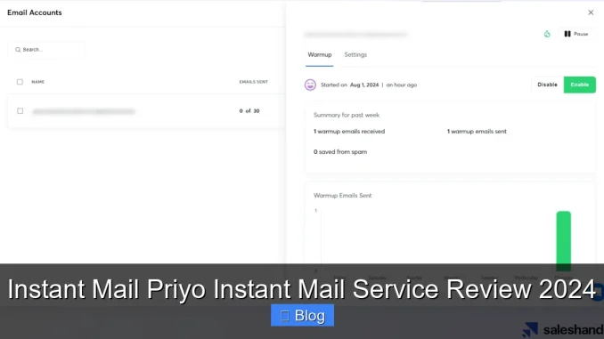 Instant Mail Priyo Instant Mail Service Review 2024