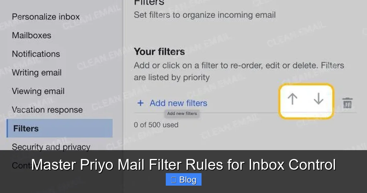 Master Priyo Mail Filter Rules for Inbox Control