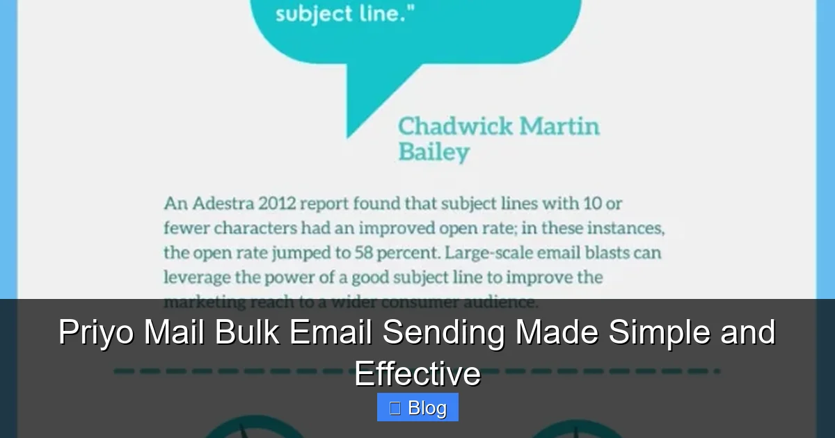 Priyo Mail Bulk Email Sending Made Simple and Effective