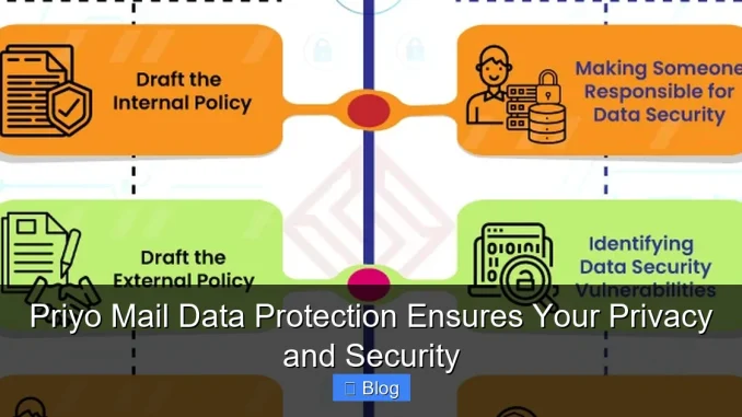 Priyo Mail Data Protection Ensures Your Privacy and Security