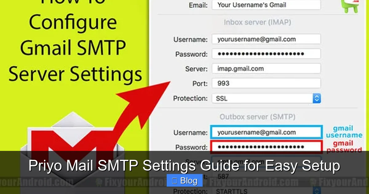 Priyo Mail SMTP Settings Guide for Easy Setup
