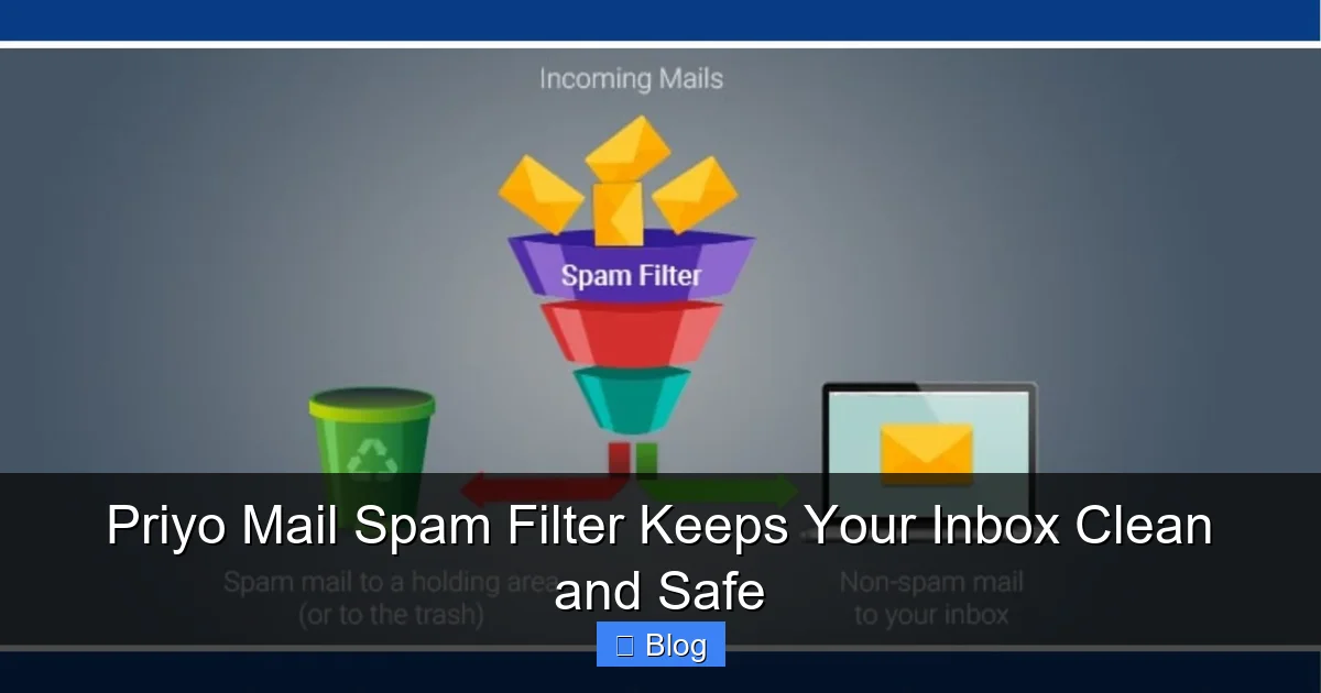 Priyo Mail Spam Filter Keeps Your Inbox Clean and Safe