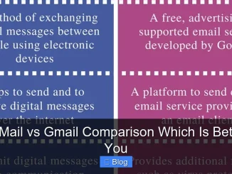 Priyo Mail vs Gmail Comparison Which Is Better for You