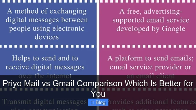 Priyo Mail vs Gmail Comparison Which Is Better for You
