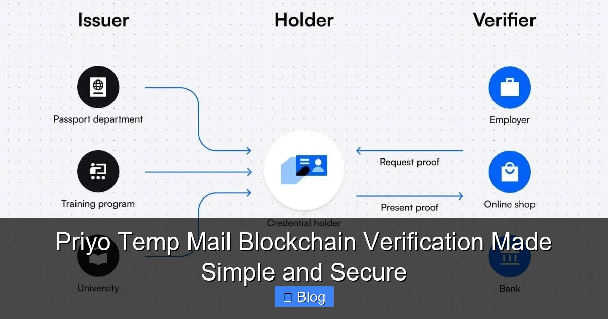 Priyo Temp Mail Blockchain Verification Made Simple and Secure