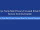 Priyo Temp Mail Privacy Focused Email for Secure Communication