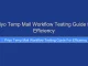 Priyo Temp Mail Workflow Testing Guide for Efficiency