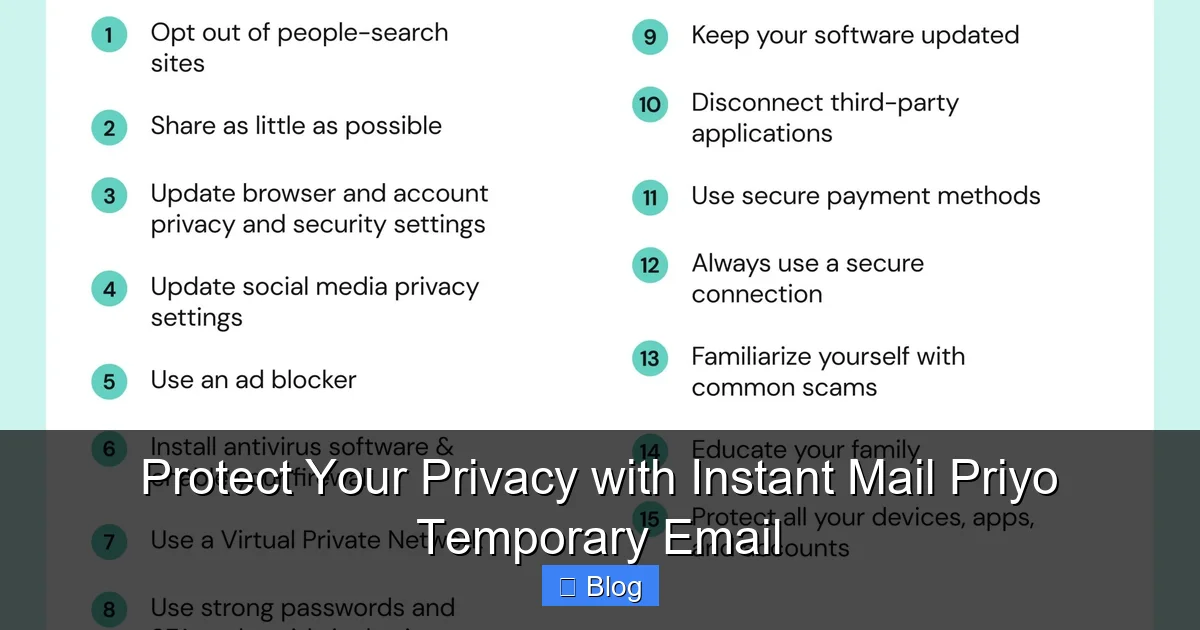 Protect Your Privacy with Instant Mail Priyo Temporary Email