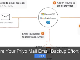 Secure Your Priyo Mail Email Backup Effortlessly