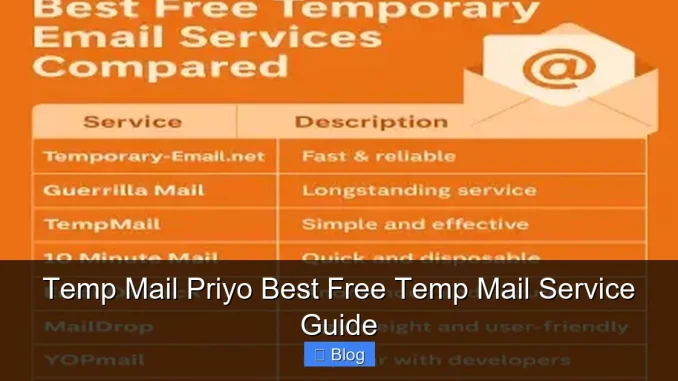 Temp Mail Priyo Best Free Temp Mail Service Guide