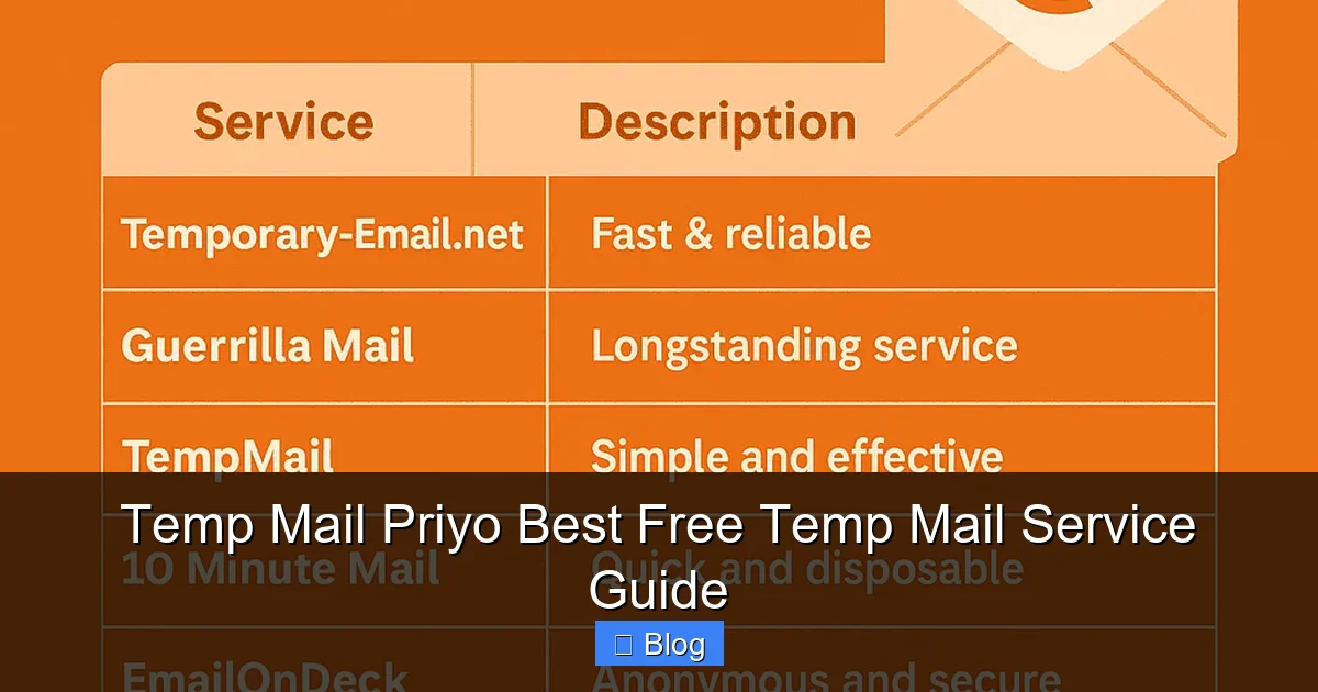 Temp Mail Priyo Best Free Temp Mail Service Guide