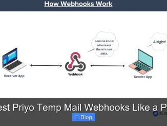 Test Priyo Temp Mail Webhooks Like a Pro