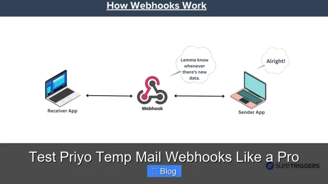 Test Priyo Temp Mail Webhooks Like a Pro
